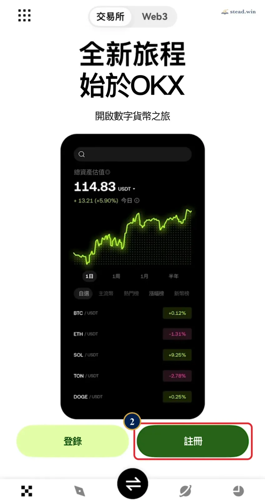 OKX App 開啟畫面，紅框標出右下的「註冊」按鈕